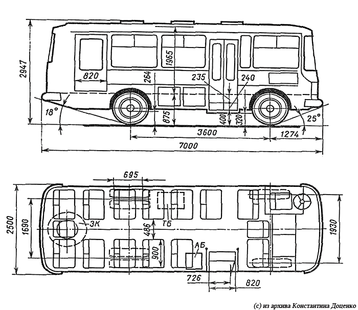 paz3205_scheme_sizes_x1.gif