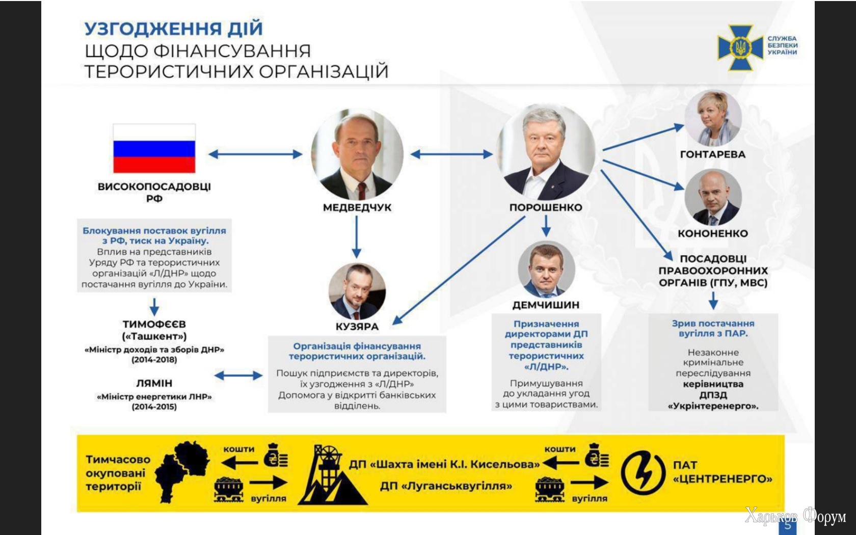 Педро_ДБР.jpg