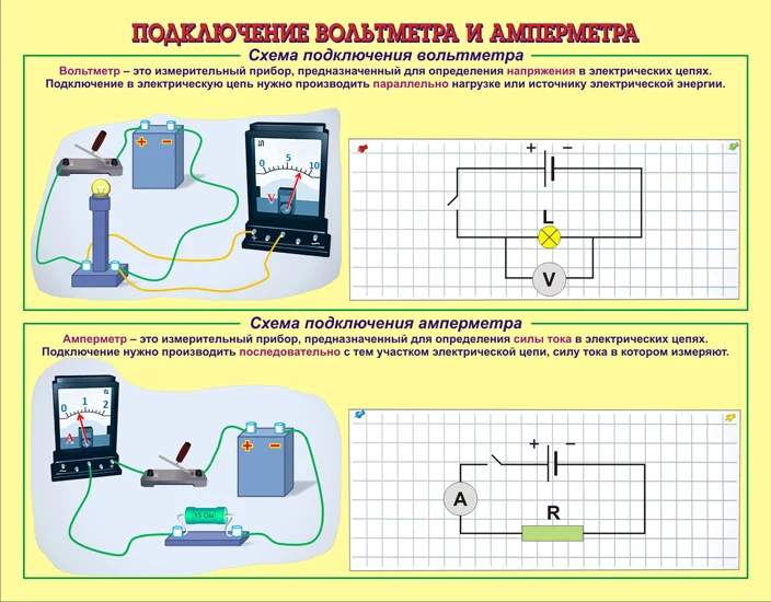 physics21.webp