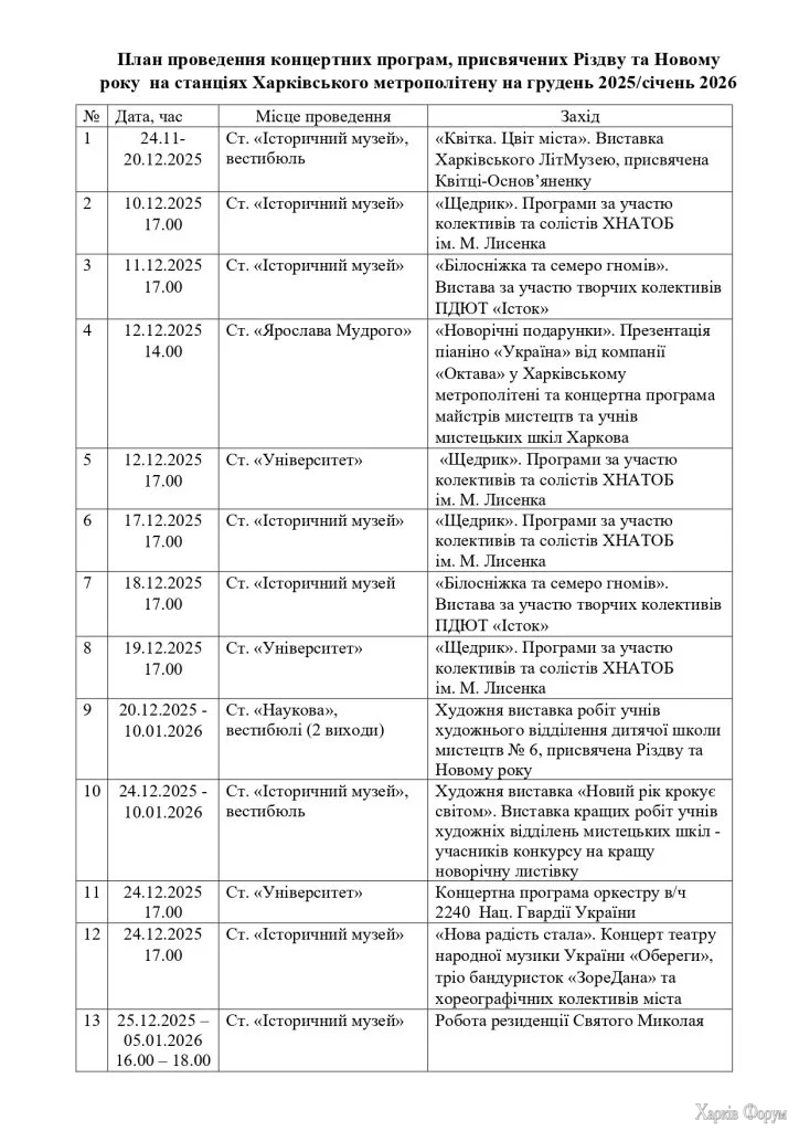 график концертов в метро Харькове