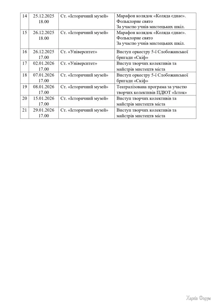 график концертов в метро Харькове