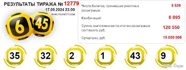 ≡ Гослото 6 из 45 тираж 12779 ᐈ результаты ~ выигрышные билеты
