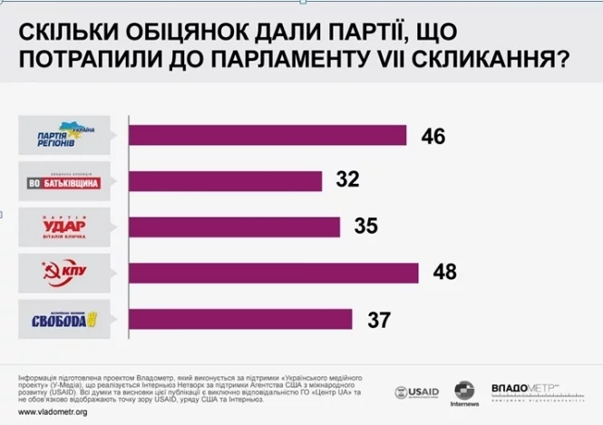 rejtyng_obicjanok.webp