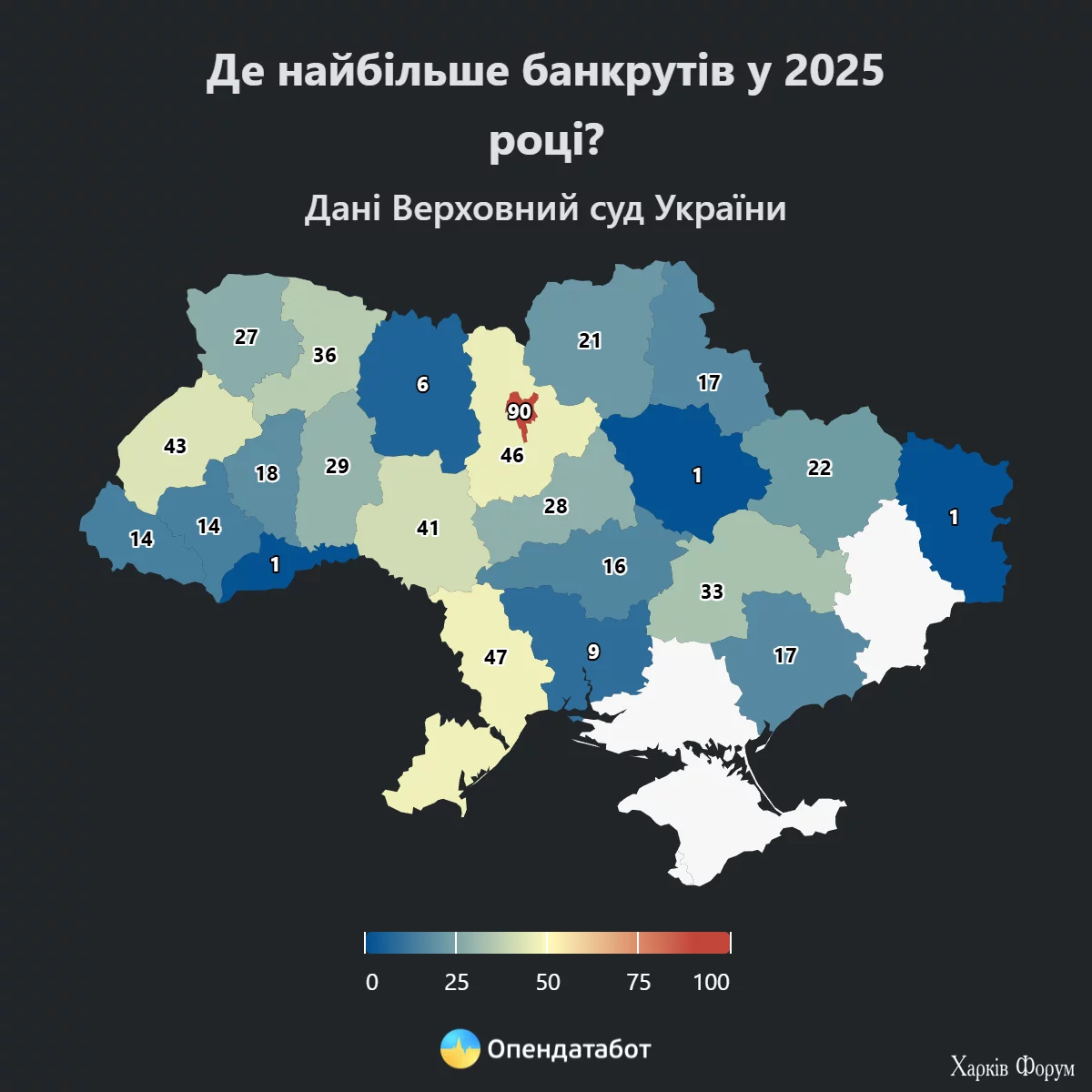 Report-De-najbilshe-bankrutiv-u-2025-rotsi_.webp