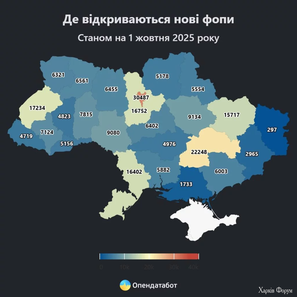 ФЛП закрываются на Харьковщине