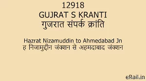 12918 GUJRAT S KRANTI Train Route
