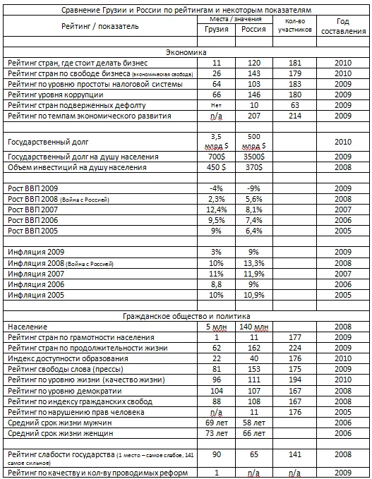 rus_geo.webp