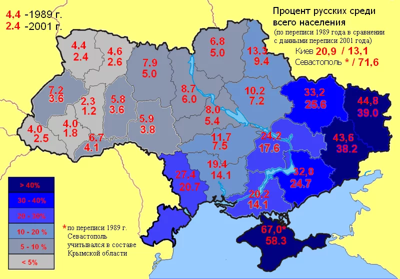 Russians_in_Ukraine_1989.webp