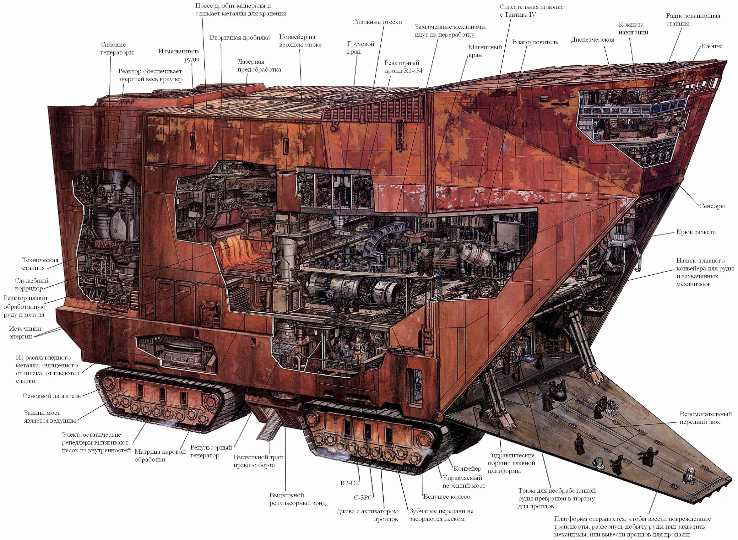 sandcrawler_icssw_1.webp