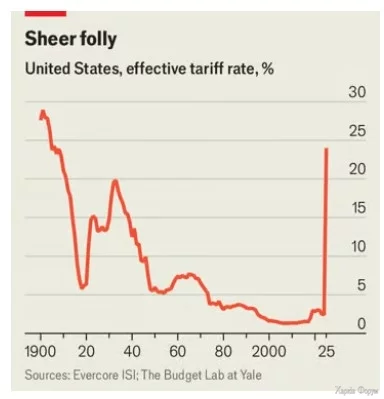 Screenshot 2025-04-05 115449.webp