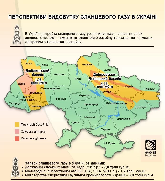 slanec-gas-ukr_690.webp
