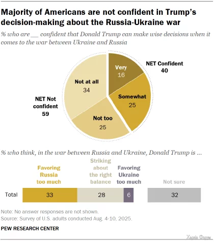 SR_25.08.14_russia-ukraine_1.png