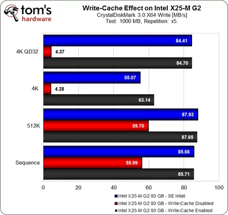 ssd_tweaks_42.webp