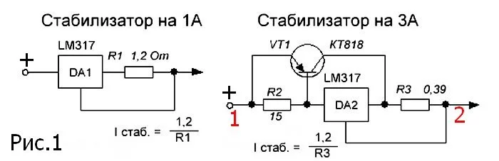 stabili-3a.webp