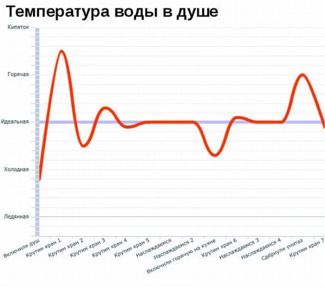 statistika-026.webp