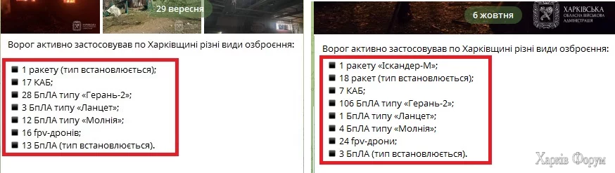 statistika-obstrelov.webp