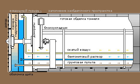 stroy_tbm5.gif