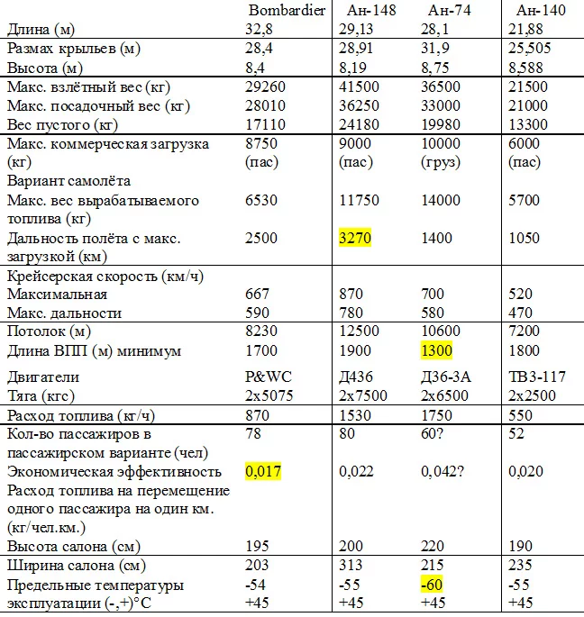tabl25-02-13.webp