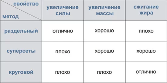 tablica_metody.webp