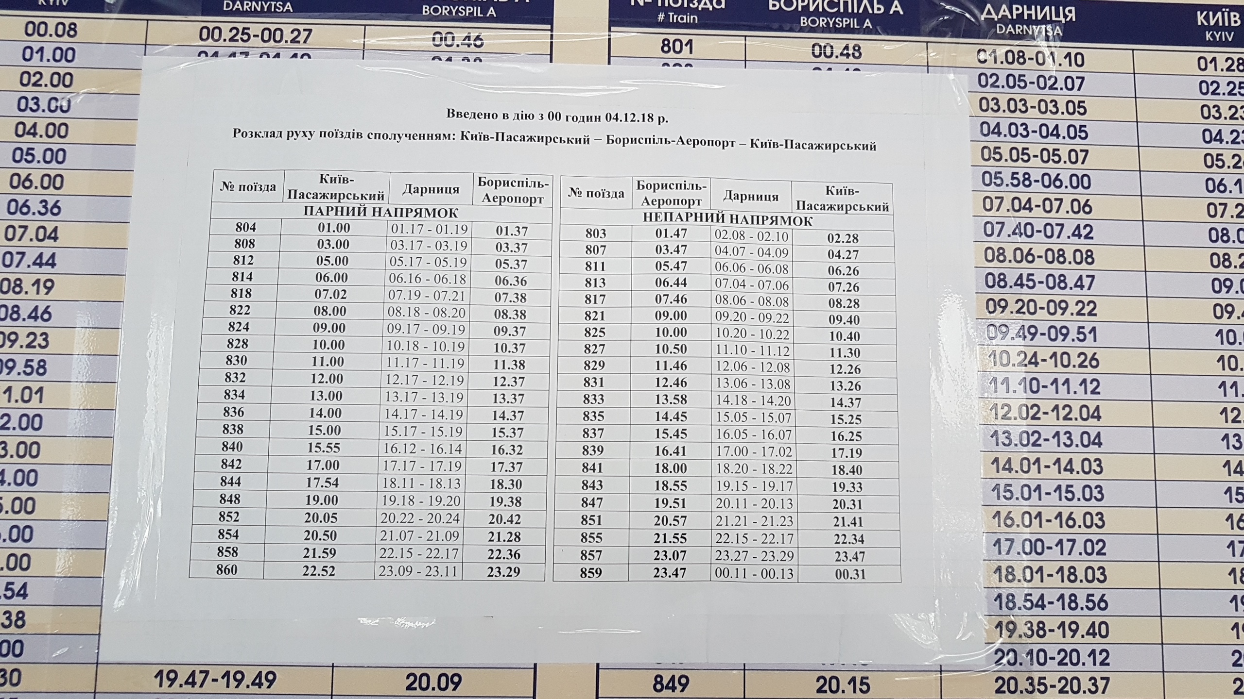 train_kbp_new_4dec2018.jpg