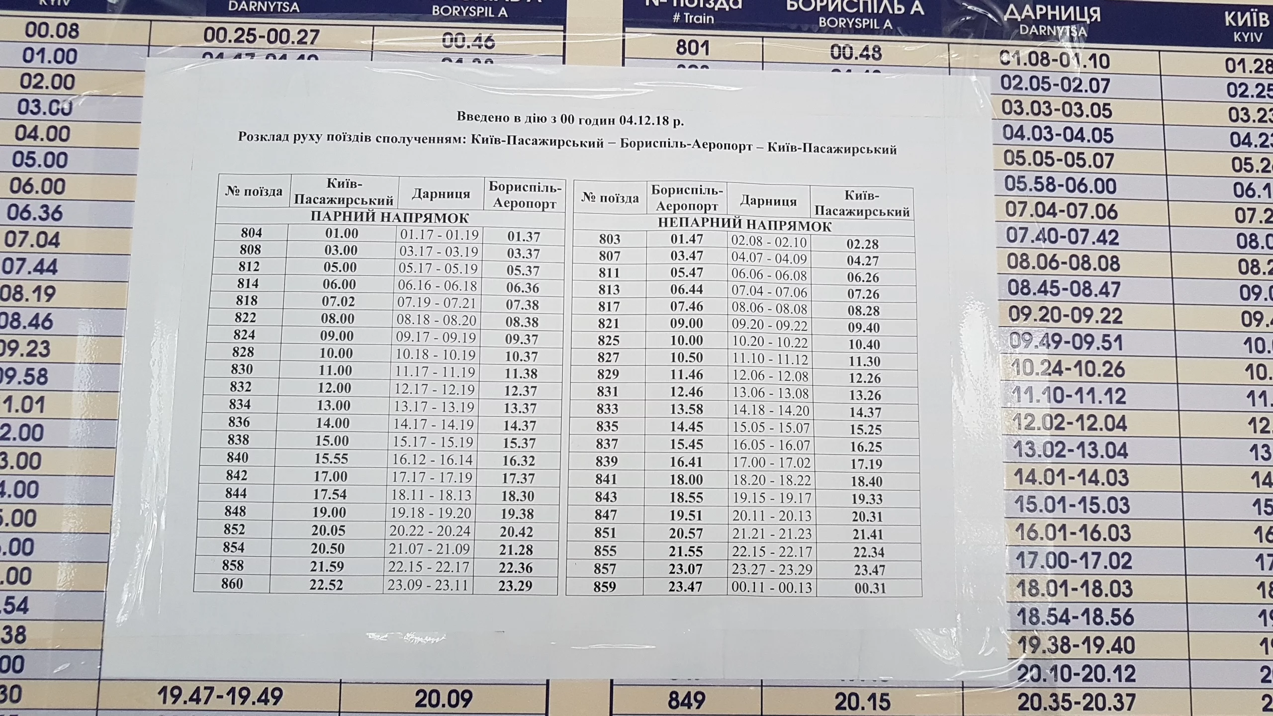 train_kbp_new_4dec2018.webp