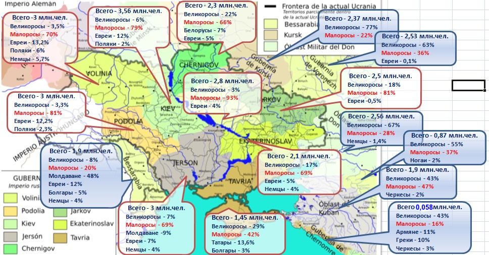 Ukraine_ethnic_1897.png