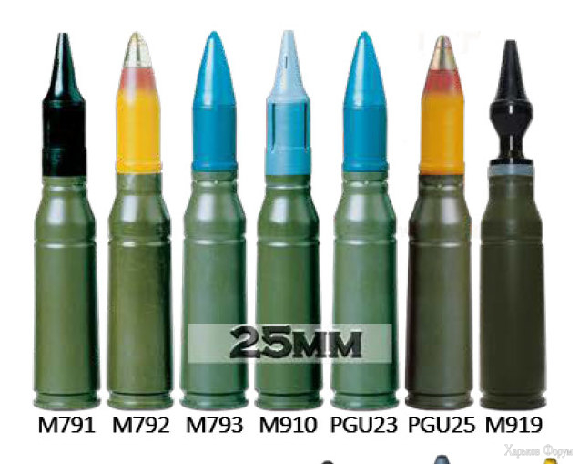 US_25mm_Caliber_Ammunition_-a.jpg