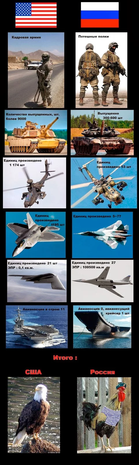 Usa+vs+Rossia2.webp