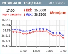 usd.webp