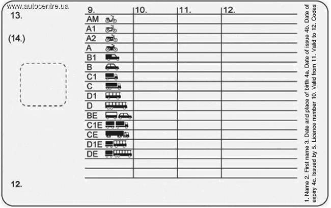 v-pravakh-evroobraztsa-poyavitsya-novye-kategorii.webp