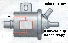 valve.webp
