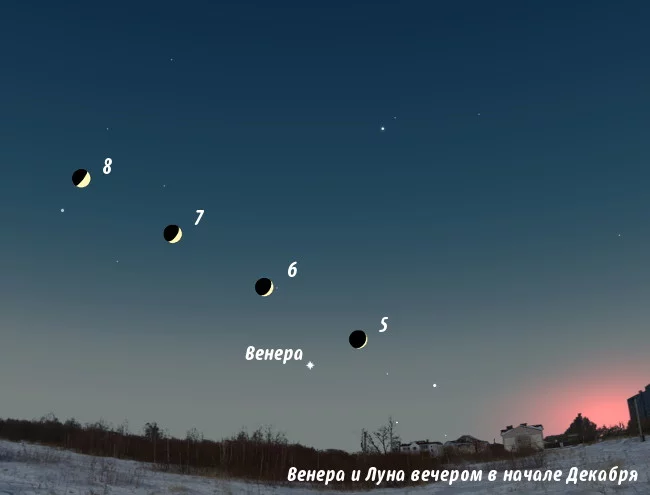 Venus_december_2013.webp