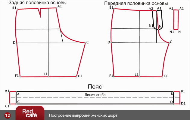 vykrojka-zhenskih-short-12.gif