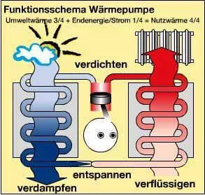 waermepumpe2.webp