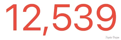 12,539 | Prime Numbers Wiki | Fandom