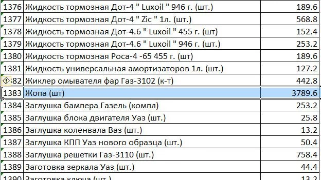 yakutsk_procurment_624x351_zakupki.gov.ru_nocredit.webp