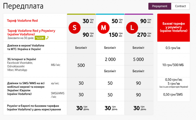 Znimok-ekrana-2015-10-16-o-12.05.22-671x411.png