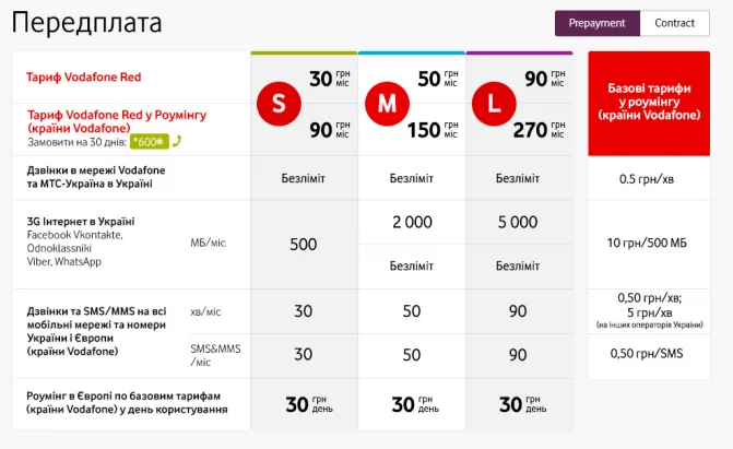 Znimok-ekrana-2015-10-16-o-12.05.22-671x411.webp