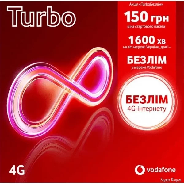 startovij-paket-vodafone-turbo.webp
