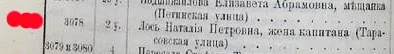 1909_Лось Наталия Петровна.webp