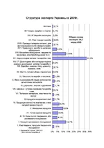 Экспорт_Укр.jpg