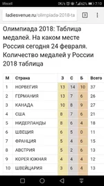 Screenshot_20180224-071041.webp