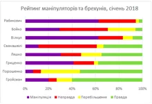 брехуны.png