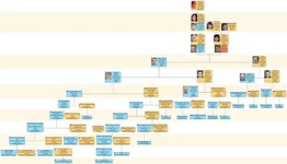 FamTree1.webp