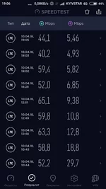 Screenshot_2018-04-10-19-06-54-009_org.zwanoo.android.speedtest.webp