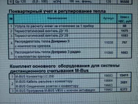  на термостатический вентиль и распределитель тепла.webp