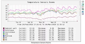 Screenshot from 2018-05-23 10-01-27.webp
