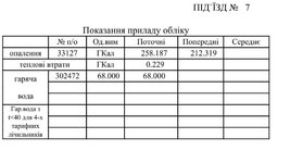 теплопостачання.jpg
