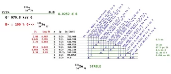 I-131.webp