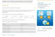  потребления газа.webp